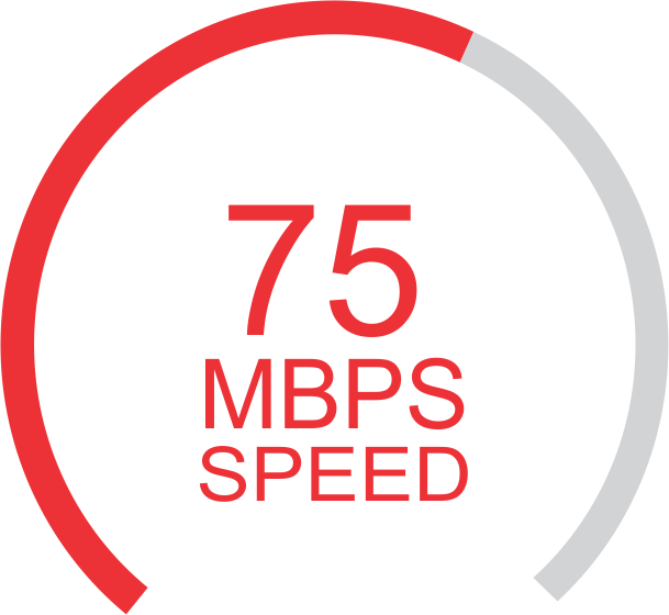 Gambar Paket NEW JITU REVAMP 75 Mbps