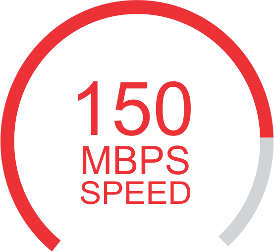 Gambar Paket NEW JITU REVAMP 150 Mbps
