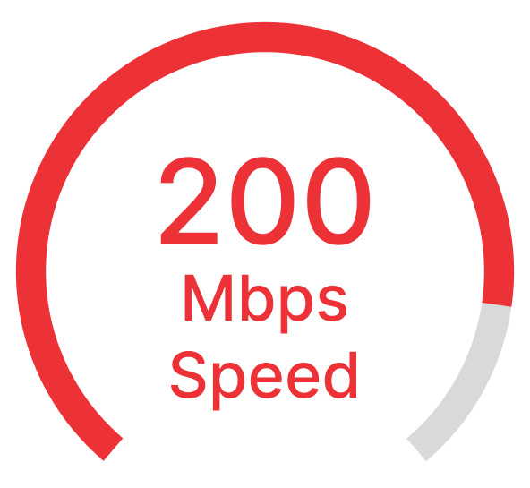 Gambar Paket NEW JITU REVAMP 200 Mbps