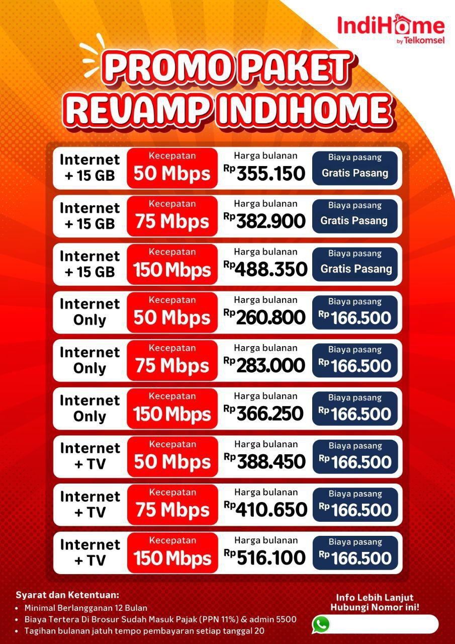 Gambar Paket All Revamp